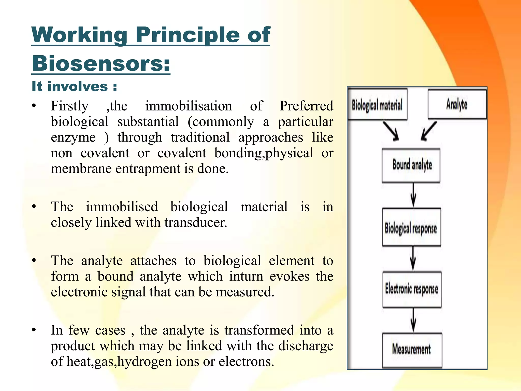 Working Principle of
Biosensors:
It involves :
• Firstly ,the immobilisation of Preferred
biological substantial (commonly a particular
enzyme ) through traditional approaches like
non covalent or covalent bonding,physical or
membrane entrapment is done.
• The immobilised biological material is in
closely linked with transducer.
• The analyte attaches to biological element to
form a bound analyte which inturn evokes the
electronic signal that can be measured.
• In few cases , the analyte is transformed into a
product which may be linked with the discharge
of heat,gas,hydrogen ions or electrons.
 