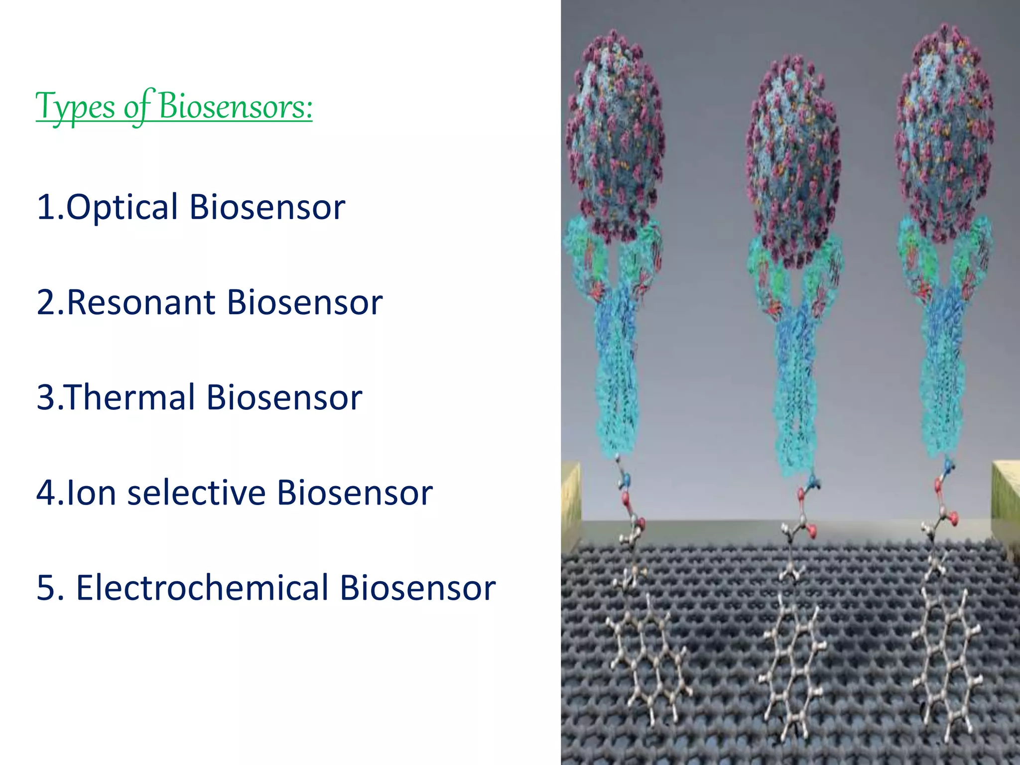 Types of Biosensors:
1.Optical Biosensor
2.Resonant Biosensor
3.Thermal Biosensor
4.Ion selective Biosensor
5. Electrochemical Biosensor
 