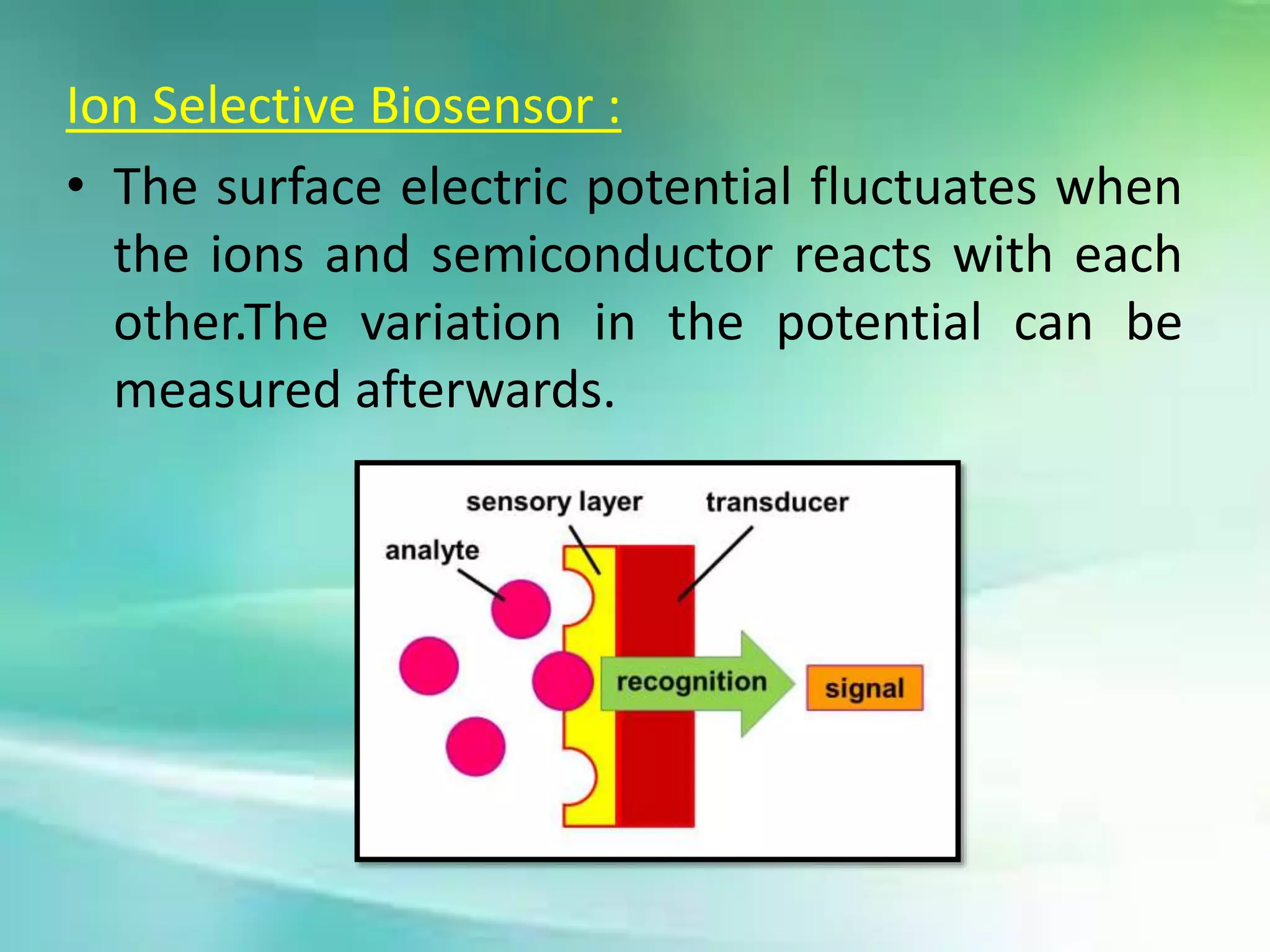 Ion Selective Biosensor :
• The surface electric potential fluctuates when
the ions and semiconductor reacts with each
other.The variation in the potential can be
measured afterwards.
 
