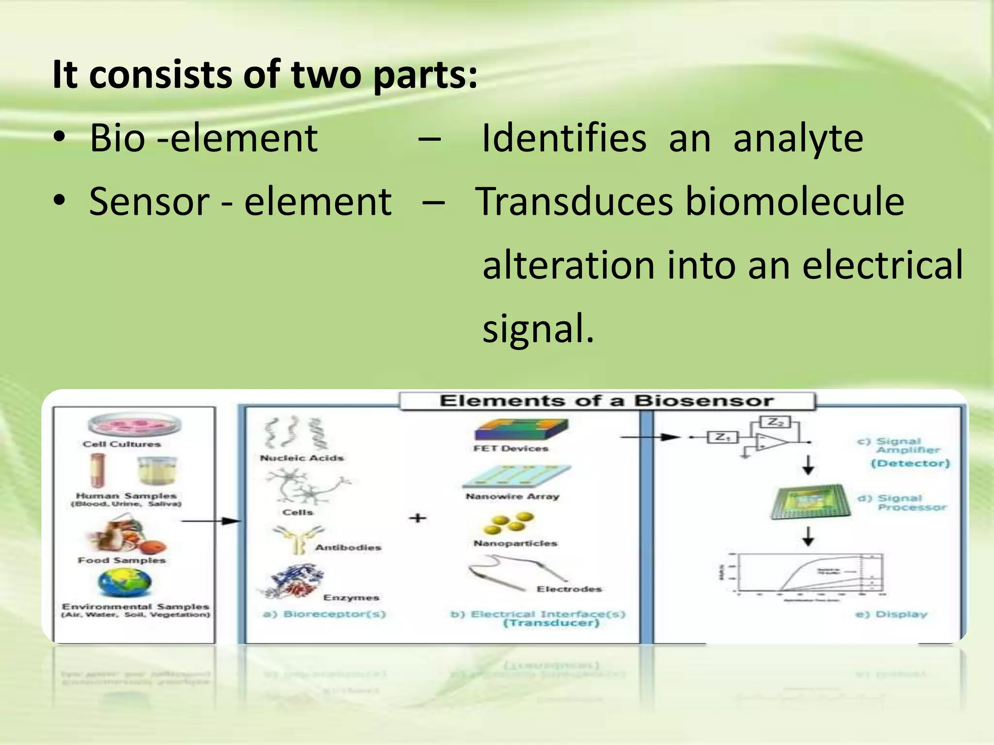 It consists of two parts:
• Bio -element – Identifies an analyte
• Sensor - element – Transduces biomolecule
alteration into an electrical
signal.
 