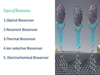 Types of Biosensors:
1.Optical Biosensor
2.Resonant Biosensor
3.Thermal Biosensor
4.Ion selective Biosensor
5. Electrochemical Biosensor
 