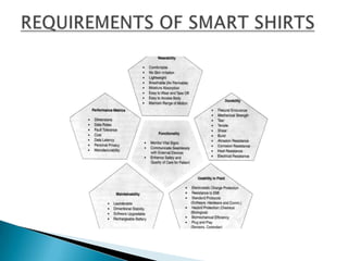 REQUIREMENTS OF SMART SHIRTS
