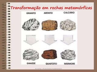 Aula de Ciências sobre Biosfera - 6° Ano.pptx