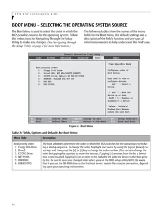 Bios guide | PDF