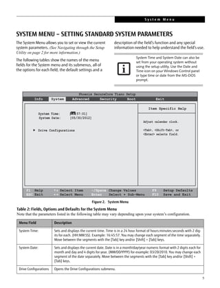 Bios guide | PDF