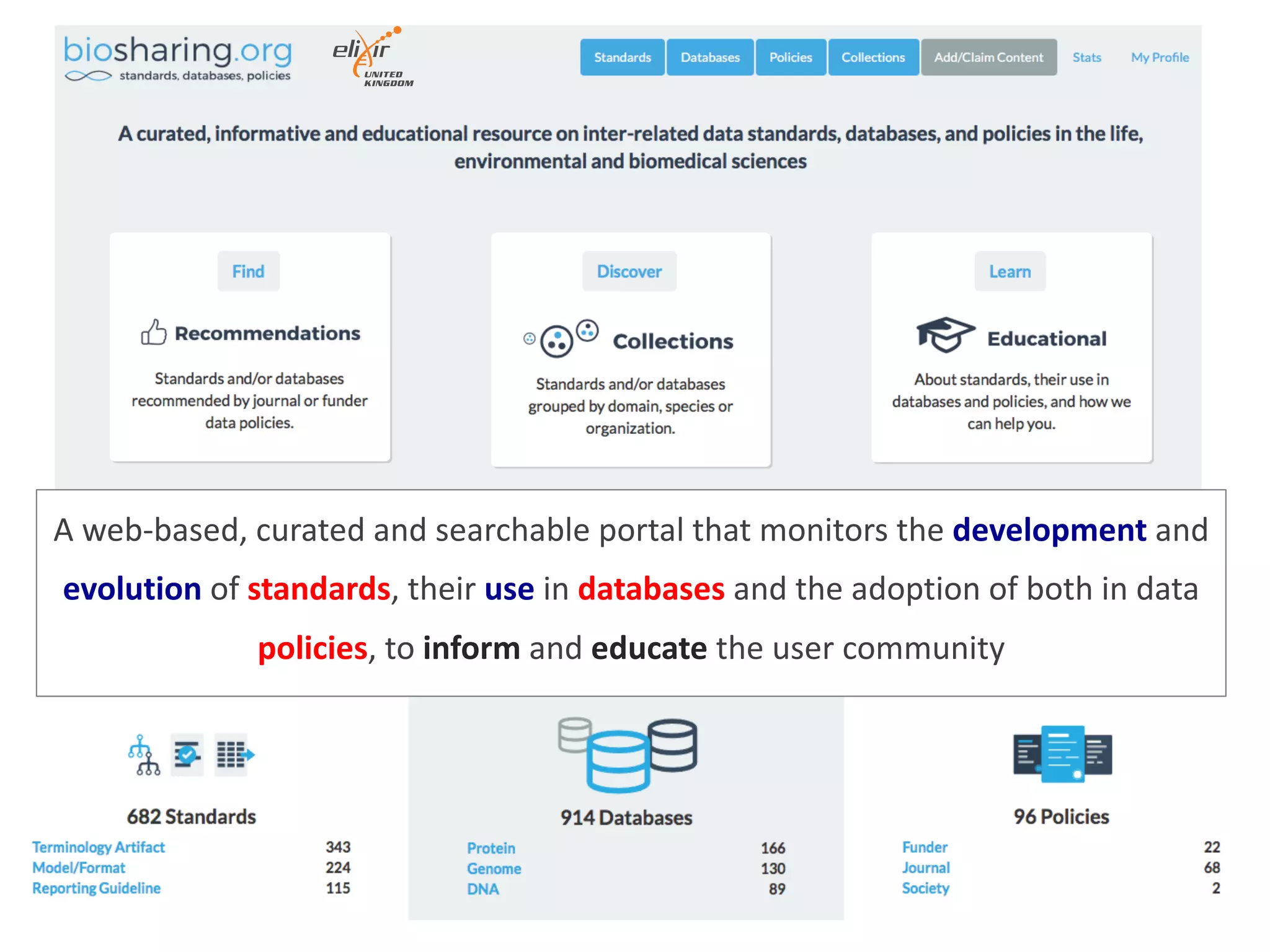 A	web-based,	curated	and	searchable	portal	that monitors	the	development and	
evolution of	standards,	their	use in	databases and	the	adoption	of	both	in	data	
policies,	to	inform and	educate the	user	community
 