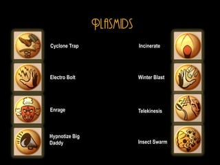 Plasmids
Cyclone Trap               Incinerate




Electro Bolt               Winter Blast




Enrage                     Telekinesis



Hypnotize Big
Daddy                      Insect Swarm
 