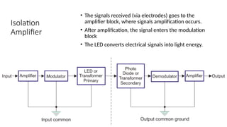Comprehensive Overview of Biological Amplifiers and Operational ...