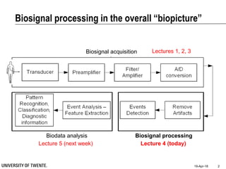 Biosignal processing in the overall “biopicture”
19-Apr-18 2
Lectures 1, 2, 3
Lecture 4 (today)Lecture 5 (next week)
Biosignal acquisition
Biosignal processingBiodata analysis
 