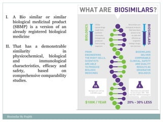 Biosimilars Drugs | PPTX
