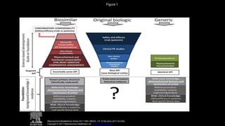 Figure 1
Reproductive BioMedicine Online 2017 3581-86DOI: (10.1016/j.rbmo.2017.03.020)
Copyright © 2017 Reproductive Healthcare Ltd. Terms and Conditions
 