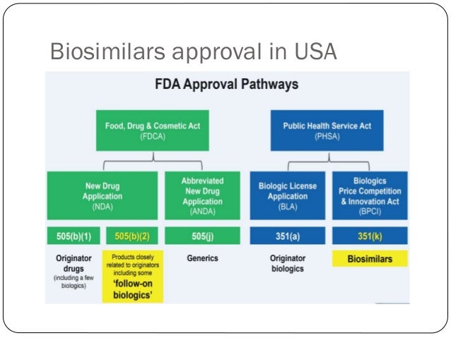 A mab case study picture