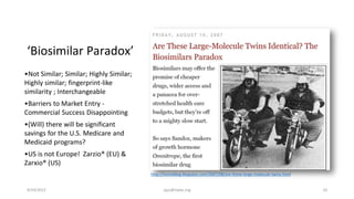 ‘Biosimilar Paradox’
9/24/2015 ajaz@nipte.org 10
http://invivoblog.blogspot.com/2007/08/are-these-large-molecule-twins.html
•Not Similar; Similar; Highly Similar;
Highly similar; fingerprint-like
similarity ; Interchangeable
•Barriers to Market Entry -
Commercial Success Disappointing
•(Will) there will be significant
savings for the U.S. Medicare and
Medicaid programs?
•US is not Europe! Zarzio® (EU) &
Zarxio® (US)•
 