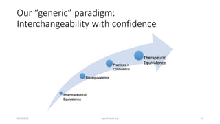Our “generic” paradigm:
Interchangeability with confidence
9/24/2015 ajaz@nipte.org 15
Pharmaceutical
Equivalence
Bio-equivalence
Practices >
Confidence
Therapeutic
Equivalence
 