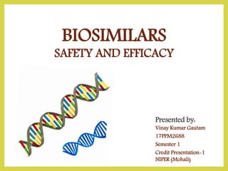 BIOSIMILARS
SAFETY AND EFFICACY
Presented by:
Vinay Kumar Gautam
17PPM2688
Semester 1
Credit Presentation-1
NIPER (Mohali)
 