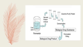 BIOSIMILARS.pptx