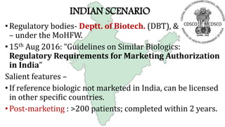 INDIAN SCENARIO
•Regulatory bodies- Deptt. of Biotech. (DBT), & the CDSCO
– under the MoHFW.
•15th Aug 2016: “Guidelines on Similar Biologics:
Regulatory Requirements for Marketing Authorization
in India”
Salient features –
•If reference biologic not marketed in India, can be licensed
in other specific countries.
•Post-marketing : >200 patients; completed within 2 years.
 