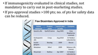 •If immunogenicity evaluated in clinical studies, not
mandatory to carry out in post-marketing studies.
•If pre-approval studies >100 pts; no. of pts for safety data
can be reduced.
 