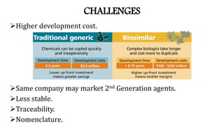 CHALLENGES
Higher development cost.
Same company may market 2nd Generation agents.
Less stable.
Traceability.
Nomenclature.
 