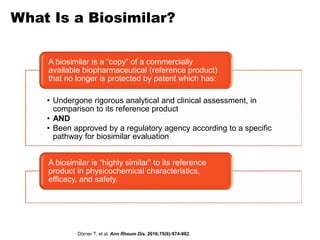 What Is a Biosimilar?
• Undergone rigorous analytical and clinical assessment, in
comparison to its reference product
• AND
• Been approved by a regulatory agency according to a specific
pathway for biosimilar evaluation
A biosimilar is a “copy” of a commercially
available biopharmaceutical (reference product)
that no longer is protected by patent which has:
A biosimilar is “highly similar” to its reference
product in physicochemical characteristics,
efficacy, and safety.
Dörner T, et al. Ann Rheum Dis. 2016;75(6):974-982.
 
