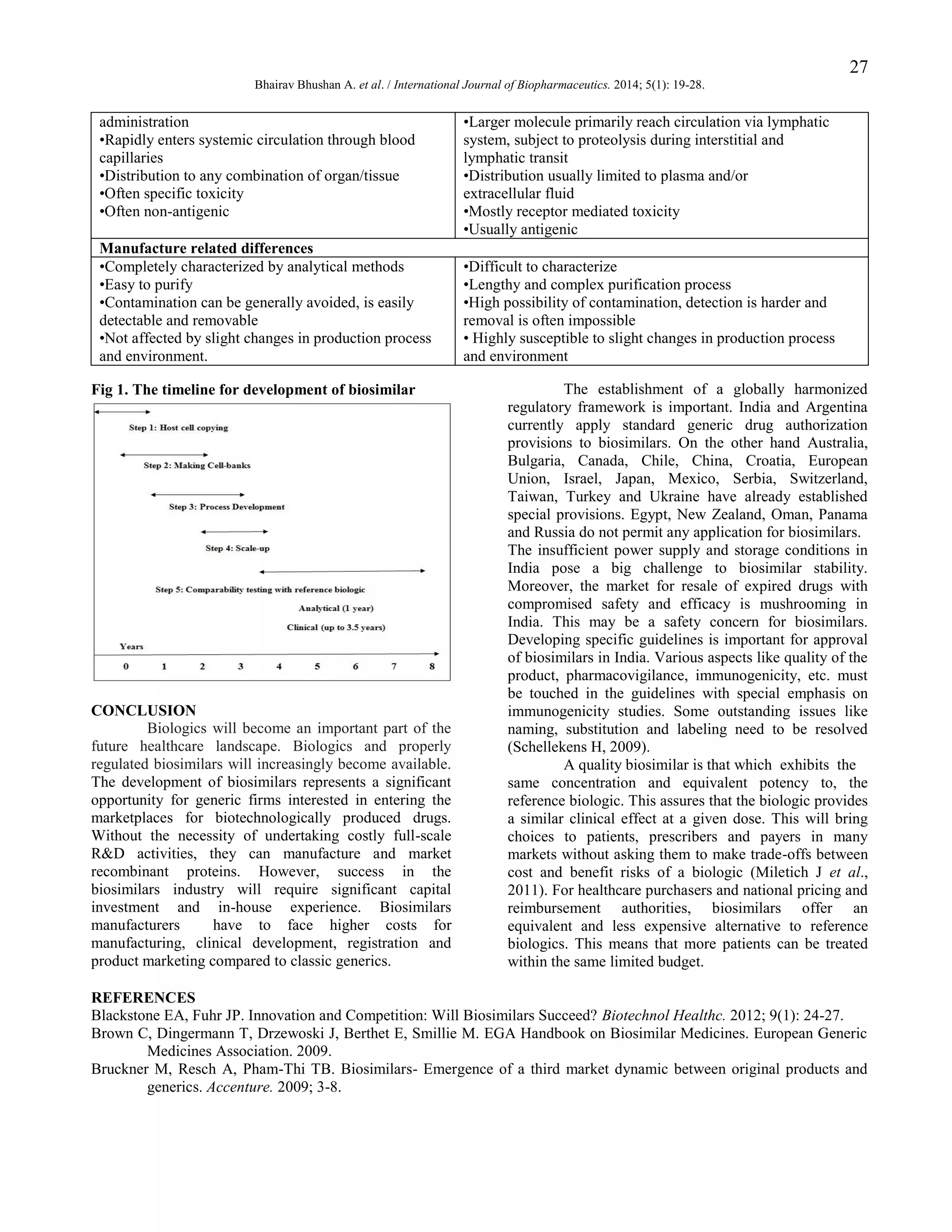 27
Bhairav Bhushan A. et al. / International Journal of Biopharmaceutics. 2014; 5(1): 19-28.

administration
•Rapidly enters systemic circulation through blood
capillaries
•Distribution to any combination of organ/tissue
•Often specific toxicity
•Often non-antigenic

•Larger molecule primarily reach circulation via lymphatic
system, subject to proteolysis during interstitial and
lymphatic transit
•Distribution usually limited to plasma and/or
extracellular fluid
•Mostly receptor mediated toxicity
•Usually antigenic

Manufacture related differences
•Completely characterized by analytical methods
•Easy to purify
•Contamination can be generally avoided, is easily
detectable and removable
•Not affected by slight changes in production process
and environment.

•Difficult to characterize
•Lengthy and complex purification process
•High possibility of contamination, detection is harder and
removal is often impossible
• Highly susceptible to slight changes in production process
and environment

Fig 1. The timeline for development of biosimilar

CONCLUSION
Biologics will become an important part of the
future healthcare landscape. Biologics and properly
regulated biosimilars will increasingly become available.
The development of biosimilars represents a significant
opportunity for generic firms interested in entering the
marketplaces for biotechnologically produced drugs.
Without the necessity of undertaking costly full-scale
R&D activities, they can manufacture and market
recombinant proteins. However, success in the
biosimilars industry will require significant capital
investment and in-house experience. Biosimilars
manufacturers
have to face higher costs for
manufacturing, clinical development, registration and
product marketing compared to classic generics.

The establishment of a globally harmonized
regulatory framework is important. India and Argentina
currently apply standard generic drug authorization
provisions to biosimilars. On the other hand Australia,
Bulgaria, Canada, Chile, China, Croatia, European
Union, Israel, Japan, Mexico, Serbia, Switzerland,
Taiwan, Turkey and Ukraine have already established
special provisions. Egypt, New Zealand, Oman, Panama
and Russia do not permit any application for biosimilars.
The insufficient power supply and storage conditions in
India pose a big challenge to biosimilar stability.
Moreover, the market for resale of expired drugs with
compromised safety and efficacy is mushrooming in
India. This may be a safety concern for biosimilars.
Developing specific guidelines is important for approval
of biosimilars in India. Various aspects like quality of the
product, pharmacovigilance, immunogenicity, etc. must
be touched in the guidelines with special emphasis on
immunogenicity studies. Some outstanding issues like
naming, substitution and labeling need to be resolved
(Schellekens H, 2009).
A quality biosimilar is that which exhibits the
same concentration and equivalent potency to, the
reference biologic. This assures that the biologic provides
a similar clinical effect at a given dose. This will bring
choices to patients, prescribers and payers in many
markets without asking them to make trade-offs between
cost and benefit risks of a biologic (Miletich J et al.,
2011). For healthcare purchasers and national pricing and
reimbursement authorities, biosimilars offer an
equivalent and less expensive alternative to reference
biologics. This means that more patients can be treated
within the same limited budget.

REFERENCES
Blackstone EA, Fuhr JP. Innovation and Competition: Will Biosimilars Succeed? Biotechnol Healthc. 2012; 9(1): 24-27.
Brown C, Dingermann T, Drzewoski J, Berthet E, Smillie M. EGA Handbook on Biosimilar Medicines. European Generic
Medicines Association. 2009.
Bruckner M, Resch A, Pham-Thi TB. Biosimilars- Emergence of a third market dynamic between original products and
generics. Accenture. 2009; 3-8.

 