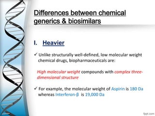 Biosimilars | PPTX