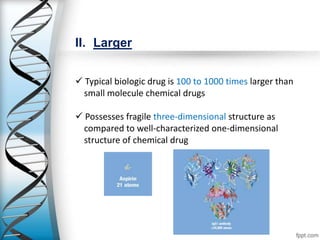 Biosimilars | PPTX