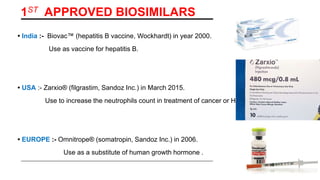 Biosimilar