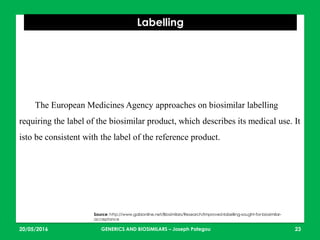 23/05/2016 23
Labelling
Source: http://www.gabionline.net/Biosimilars/Research/Improved-labelling-sought-for-biosimilar-
acceptance
The European Medicines Agency approaches on biosimilar labelling
requiring the label of the biosimilar product, which describes its medical use. It
isto be consistent with the label of the reference product.
GENERICS AND BIOSIMILARS – Joseph Pategou
 