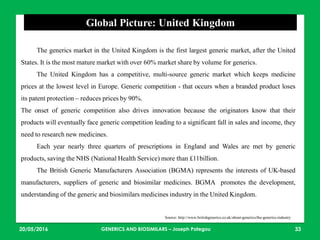 23/05/2016 33
Global Picture: United Kingdom
Source: http://www.britishgenerics.co.uk/about-generics/the-generics-industry
The generics market in the United Kingdom is the first largest generic market, after the United
States. It is the most mature market with over 60% market share by volume for generics.
The United Kingdom has a competitive, multi-source generic market which keeps medicine
prices at the lowest level in Europe. Generic competition - that occurs when a branded product loses
its patent protection – reduces prices by 90%.
The onset of generic competition also drives innovation because the originators know that their
products will eventually face generic competition leading to a significant fall in sales and income, they
need to research new medicines.
Each year nearly three quarters of prescriptions in England and Wales are met by generic
products, saving the NHS (National Health Service) more than £11billion.
The British Generic Manufacturers Association (BGMA) represents the interests of UK-based
manufacturers, suppliers of generic and biosimilar medicines. BGMA promotes the development,
understanding of the generic and biosimilars medicines industry in the United Kingdom.
GENERICS AND BIOSIMILARS – Joseph Pategou
 