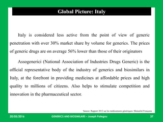 23/05/2016 37
Global Picture: Italy
Source: Rapport 2012 sur les médicaments génériques- Mutualité Française
Italy is considered less active from the point of view of generic
penetration with over 30% market share by volume for generics. The prices
of generic drugs are on average 56% lower than those of their originators
Assogenerici (National Association of Industries Drugs Generic) is the
official representative body of the industry of generics and biosimilars in
Italy, at the forefront in providing medicines at affordable prices and high
quality to millions of citizens. Also helps to stimulate competition and
innovation in the pharmaceutical sector.
GENERICS AND BIOSIMILARS – Joseph Pategou
 