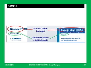 23/05/2016 50
NAMING
GENERICS AND BIOSIMILARS – Joseph Pategou
 