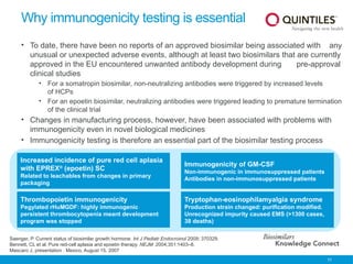 11
Why immunogenicity testing is essential
• To date, there have been no reports of an approved biosimilar being associated with any
unusual or unexpected adverse events, although at least two biosimilars that are currently
approved in the EU encountered unwanted antibody development during pre-approval
clinical studies
• For a somatropin biosimilar, non-neutralizing antibodies were triggered by increased levels
of HCPs
• For an epoetin biosimilar, neutralizing antibodies were triggered leading to premature termination
of the clinical trial
• Changes in manufacturing process, however, have been associated with problems with
immunogenicity even in novel biological medicines
• Immunogenicity testing is therefore an essential part of the biosimilar testing process
Saenger, P. Current status of biosimilar growth hormone. Int J Pediatr Endocroinol 2009; 370329.
Bennett, CL et al. Pure red-cell aplasia and epoetin therapy. NEJM 2004;351:1403–8.
Mascaro J, presentation . Mexico, August 15, 2007
Increased incidence of pure red cell aplasia
with EPREX®
(epoetin) SC
Related to leachables from changes in primary
packaging
Immunogenicity of GM-CSF
Non-immunogenic in immunosuppressed patients
Antibodies in non-immunosuppressed patients
Thrombopoietin immunogenicity
Pegylated rHuMGDF: highly immunogenic
persistent thrombocytopenia meant development
program was stopped
Tryptophan-eosinophilamyalgia syndrome
Production strain changed: purification modified.
Unrecognized impurity caused EMS (>1300 cases,
38 deaths)
 