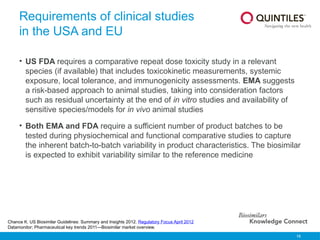 16
Requirements of clinical studies
in the USA and EU
• US FDA requires a comparative repeat dose toxicity study in a relevant
species (if available) that includes toxicokinetic measurements, systemic
exposure, local tolerance, and immunogenicity assessments. EMA suggests
a risk-based approach to animal studies, taking into consideration factors
such as residual uncertainty at the end of in vitro studies and availability of
sensitive species/models for in vivo animal studies
• Both EMA and FDA require a sufficient number of product batches to be
tested during physiochemical and functional comparative studies to capture
the inherent batch-to-batch variability in product characteristics. The biosimilar
is expected to exhibit variability similar to the reference medicine
Chance K. US Biosimilar Guidelines: Summary and Insights 2012. Regulatory Focus April 2012
Datamonitor; Pharmaceutical key trends 2011—Biosimilar market overview.
 