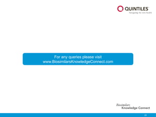 22
For any queries please visit
www.BiosimilarsKnowledgeConnect.com
 