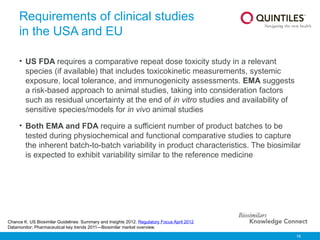 16
Requirements of clinical studies
in the USA and EU
• US FDA requires a comparative repeat dose toxicity study in a relevant
species (if available) that includes toxicokinetic measurements, systemic
exposure, local tolerance, and immunogenicity assessments. EMA suggests
a risk-based approach to animal studies, taking into consideration factors
such as residual uncertainty at the end of in vitro studies and availability of
sensitive species/models for in vivo animal studies
• Both EMA and FDA require a sufficient number of product batches to be
tested during physiochemical and functional comparative studies to capture
the inherent batch-to-batch variability in product characteristics. The biosimilar
is expected to exhibit variability similar to the reference medicine
Chance K. US Biosimilar Guidelines: Summary and Insights 2012. Regulatory Focus April 2012
Datamonitor; Pharmaceutical key trends 2011—Biosimilar market overview.
 