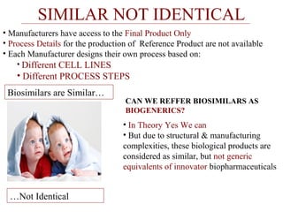 SIMILAR NOT IDENTICAL 
• Manufacturers have access to the Final Product Only 
• Process Details for the production of Reference Product are not available 
• Each Manufacturer designs their own process based on: 
• Different CELL LINES 
• Different PROCESS STEPS 
Biosimilars are Similar… 
…Not Identical 
CAN WE REFFER BIOSIMILARS AS 
BIOGENERICS? 
• In Theory Yes We can 
• But due to structural & manufacturing 
complexities, these biological products are 
considered as similar, but not generic 
equivalents of innovator biopharmaceuticals 
 