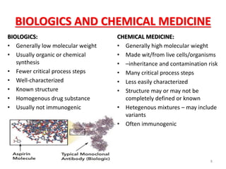 BIOLOGICS AND CHEMICAL MEDICINE
BIOLOGICS:
• Generally low molecular weight
• Usually organic or chemical
synthesis
• Fewer critical process steps
• Well-characterized
• Known structure
• Homogenous drug substance
• Usually not immunogenic
CHEMICAL MEDICINE:
• Generally high molecular wieght
• Made wit/from live cells/organisms
• –inheritance and contamination risk
• Many critical process steps
• Less easily characterized
• Structure may or may not be
completely defined or known
• Hetegenous mixtures – may include
variants
• Often immunogenic
8
 