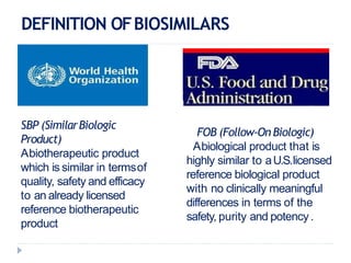 DEFINITION OFBIOSIMILARS
SBP (SimilarBiologic
Product)
Abiotherapeutic product
which is similar in termsof
quality, safety and efficacy
to an already licensed
reference biotherapeutic
product
FOB (Follow-OnBiologic)
Abiological product that is
highly similar to aU.S.licensed
reference biological product
with no clinically meaningful
differences in terms of the
safety, purity and potency.
 