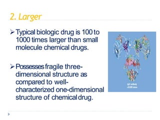 2.Larger
Typical biologic drug is 100to
1000 times larger than small
molecule chemical drugs.
Possessesfragile three-
dimensional structure as
compared to well-
characterized one-dimensional
structure of chemicaldrug.
 