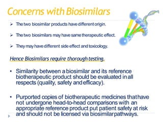 Concerns withBiosimilars
 Thetwo biosimilar products havedifferentorigin.
 Thetwo biosimilars may havesametherapeutic effect.
 Theymayhavedifferent side effect and toxicology.
Hence Biosimilars require thoroughtesting.
• Similarity between abiosimilar and its reference
biotherapeutic product should be evaluated inall
respects (quality, safety andefficacy).
• Purported copies of biotherapeutic medicines thathave
not undergone head-to-head comparisons with an
appropriate reference product put patient safety at risk
and should not be licensed via biosimilarpathways.
 