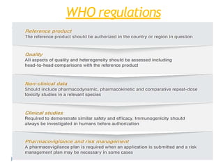 WHO regulations
 