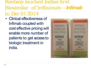 Ranbaxy lauched Indias first
Biosimilar of Infliximab – Infimab
in Dec012014
• Clinical effectiveness of
Infimab coupled with
cost effective pricing will
enable more number of
patients to get accessto
biologic treatment in
india.
 