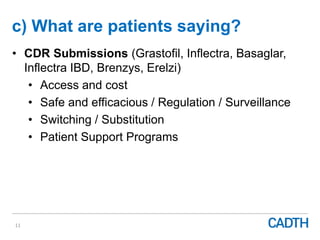 c) What are patients saying?
11
• CDR Submissions (Grastofil, Inflectra, Basaglar,
Inflectra IBD, Brenzys, Erelzi)
• Access and cost
• Safe and efficacious / Regulation / Surveillance
• Switching / Substitution
• Patient Support Programs
 