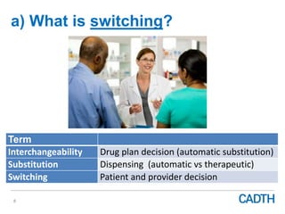 a) What is switching?
8
Term
Interchangeability Drug plan decision (automatic substitution)
Substitution Dispensing (automatic vs therapeutic)
Switching Patient and provider decision
 