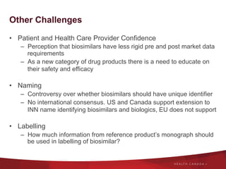 Other Challenges
•  Patient and Health Care Provider Confidence
–  Perception that biosimilars have less rigid pre and post market data
requirements
–  As a new category of drug products there is a need to educate on
their safety and efficacy
•  Naming
–  Controversy over whether biosimilars should have unique identifier
–  No international consensus. US and Canada support extension to
INN name identifying biosimilars and biologics, EU does not support
•  Labelling
–  How much information from reference product’s monograph should
be used in labelling of biosimilar?
 