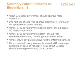 Summary Patient Attitudes re:
Biosimilars - 3
§ About 3/5 agree government should approve more
biosimilars
§ One-half say should NOT approve biosimilar if originator
not approved for use in country
§ Almost 9/10 say government (drug plans) should assure
NO interchangeability
§ Almost 8/10 say government (HTA) should NOT
recommend switching from originator to biosimilar
§ Almost 100% say patients have right to informed consent
§ Almost one-half say governments should NOT encourage
switching on basis of “cheaper” cost; about ¼ agree
should encourage switching based on cost
 
