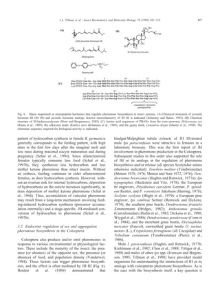 497J.A. Tillman et al. / Insect Biochemistry and Molecular Biology 29 (1999) 481–514
Fig. 6. Major isoprenoid or neuropeptide hormones that regulate pheromone biosynthesis in insect systems. (A) Chemical structures of juvenile
hormone III (JH III) and juvenile hormone analogs. Known stereochemistry of JH III is indicated (Schooley and Baker, 1985). (B) Chemical
structure of 20-hydroxyecdysone (Horn and Bergamasco, 1985). (C) Amino acid sequences of PBANs from the corn earworm, Helicoverpa zea
(Raina et al., 1989), the silkworm moth, Bombyx mori (Kitamura et al., 1989), and the gypsy moth, Lymantria dispar (Masler et al., 1994). The
minimum sequence required for biological activity is indicated.
pattern of hydrocarbon synthesis in female B. germanica
generally corresponds to the feeding pattern, with high
rates in the ﬁrst few days after the imaginal molt and
low rates during maximal oocyte maturation and during
pregnancy (Schal et al., 1994). Since allatectomized
females typically consume less food (Schal et al.,
1997b), they synthesize less hydrocarbon and less
methyl ketone pheromone than intact insects. Without
an ootheca, feeding continues in older allatectomized
females, as does hydrocarbon synthesis. However, with-
out an ovarian sink for internal hydrocarbons, deposition
of hydrocarbons on the cuticle increases signiﬁcantly, as
does deposition of methyl ketone pheromone (Schal et
al., 1994). Thus, accumulation of cuticular pheromone
may result from a long-term mechanism involving feed-
ing-induced hydrocarbon synthesis (precursor accumu-
lation internally) and a stage-speciﬁc, JH-mediated con-
version of hydrocarbon to pheromone (Schal et al.,
1997b).
3.2. Endocrine regulation of sex and aggregation
pheromone biosynthesis in the Coleoptera
Coleoptera also produce and/or emit pheromones in
response to various environmental or physiological fac-
tors. These include the maturity of the insect, the pres-
ence (or absence) of the opposite sex, the presence (or
absence) of food, and population density (Vanderwel,
1994). These factors can trigger pheromone biosynth-
esis, and the effect is often mediated by JH III (Fig. 6).
Borden et al. (1969) demonstrated that
hindgut/Malpighian tubule extracts of JH III-treated
male Ips paraconfusus were attractive to females in a
laboratory bioassay. This was the ﬁrst report of JH
involvement in pheromone production in the Coleoptera.
Subsequent studies in this order also supported the role
of JH or its analogs in the regulation of pheromone
biosynthesis and/or release (all species Scolytidae unless
otherwise indicated): Tenebrio molitor (Tenebrionidae)
(Menon 1970, 1976; Menon and Nair 1972, 1976); Den-
droctonus brevicomis (Hughes and Renwick, 1977a); Ips
typographus (Hackstein and Vite
´
, 1978); the European
ﬁr engravers, Pityokteines curvidens Germar, P. spinid-
ens Reitter, and P. vorontzovi Jakobson (Harring, 1978);
Scolytus scolytus (Blight et al., 1979); a European pine
engraver, Ips cembrae Seitner (Renwick and Dickens,
1979); the southern pine beetle, Dendroctonus frontalis
Zimmermann (Bridges, 1982); Anthonomus grandis
(Curculionidae) (Hedin et al., 1982; Dickens et al., 1988;
Wiygul et al., 1990); Dendroctonus ponderosae (Conn et
al., 1984); and the merchant grain beetle, Oryzaephilus
mercator (Fauvel), sawtoothed grain beetle O. surina-
mensis (L.), Cryptolestes ferrugineus (all Cucujidae) and
Tribolium castaneum (Tenebrionidae) (Pierce et al.,
1986).
Male I. paraconfusus (Hughes and Renwick, 1977b;
Kiehlmann et al., 1982; Chen et al., 1988; Tittiger et al.,
1999) and males of other Ips spp. (Ivarsson and Birgers-
son, 1995; Tillman et al., 1998) have provided model
organisms for understanding the interactions of JH or its
analogs with coleopteran pheromone biosynthesis. As is
the case with the biosynthesis itself, a key question is
 