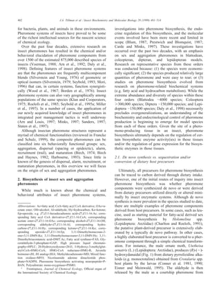 482 J.A. Tillman et al. / Insect Biochemistry and Molecular Biology 29 (1999) 481–514
for bacteria, plants, and animals in these environments.
Pheromone systems of insects have proved to be some
of the richest intellectual sources for the nascent science
of chemical ecology.
Over the past four decades, extensive research on
insect pheromones has resulted in the chemical and/or
behavioral elucidation of pheromone components from
over 1500 of the estimated 875,000 described species of
insects (Voerman, 1988; Arn et al., 1992; Daly et al.,
1998). Deﬁning features of insect pheromone systems
are that the pheromones are frequently multicomponent
blends (Silverstein and Young, 1976) of geometric or
optical isomers (Silverstein, 1979; Seybold, 1993; Mori,
1996) that can, in certain systems, function synergisti-
cally (Wood et al., 1967; Borden et al., 1976). Insect
pheromone systems can also vary geographically among
populations of the same species (Klun and Cooperators,
1975; Roelofs et al., 1985; Seybold et al., 1995a; Miller
et al., 1997). In a number of cases, the application of
our newly acquired knowledge of insect pheromones in
integrated pest management tactics is well underway
(Arn and Louis, 1997; Minks, 1997; Sanders, 1997;
Staten et al., 1997).
Although insectan pheromone structures represent a
myriad of chemical functionalities (reviewed in Francke
and Schulz, 1999), the composite pheromones can be
classiﬁed into six behaviorally functional groups: sex,
aggregation, dispersal (spacing or epideictic), alarm,
recruitment (trail), and maturation (Birch, 1974; Birch
and Haynes, 1982; Harbourne, 1993). Since little is
known of the genesis of dispersal, alarm, recruitment, or
maturation pheromones, in this overview we will focus
on the origin of sex and aggregation pheromones.
2. Biosynthesis of insect sex and aggregation
pheromones
While much is known about the chemical and
behavioral attributes of insect pheromone systems,
Abbreviations: Ac=fatty acid; CoA=fatty acyl CoA derivative; OAc=a-
cetate ester; OH=alcohol; Al=aldehyde; Hy=hydrocarbon; Ke=ketone;
Ep=epoxide; e.g. Z7,E11-hexadecadienoic acid=Z7,E11-16:Ac; corre-
sponding fatty acyl CoA derivative=Z7,E11-16:CoA; corresponding
acetate ester=Z7,E11-16:OAc; corresponding alcohol=Z7,E11-16:OH;
corresponding aldehyde=Z7,E11-16:Al; corresponding hydro-
carbon=Z7,E11-16:Hy; corresponding ketone=Z7,E11-16:Ke; corre-
sponding epoxide=Z7,E11-16:Ep; 3,11-Dimethylnonacosan-2-
one=3,11-DMN:Ke; 3,11-Dimethylnonacosane=3,11-DMN:Hy; 3,11-
Dimethyltriacontanoic acid=DMT:Ac; Fatty acid synthase=FAS; Gly-
ceraldehyde-3-phosphate=GAP; High pressure liquid chromato-
graphy=HPLC; 20-Hydroxyecdysone=20-E; 3-Hydroxy-3-methylglut-
aryl-CoA=HMG-CoA; HMG-CoA reductase=HMG-R; Juvenile
hormone=JH; JH analog=JHA; Methyldecadienoate=MD; Mixed func-
tion oxidase=MFO; Nicotinamide adenine dinucleotide phos-
phate=NADPH; Pheromone biosynthesis activating neuropeptide=P-
BAN; Polysubstrate mono-oxygenase=PSMO.
2
Frontispiece, Journal of Chemical Ecology, Ofﬁcial organ of
the International Society of Chemical Ecology.
investigations into pheromone biosynthesis, the endo-
crine regulation of this biosynthesis, and the molecular
events involved have been more recent and limited in
scope (Blum, 1987; Prestwich and Blomquist, 1987;
Carde
´
and Minks, 1997). These investigations have
occurred over the past two decades, with an emphasis
on sex and aggregation pheromones in blattodean,
coleopteran, dipteran, and lepidopteran models.
Research on representative species from these orders
was conducted because: (1) the species were economi-
cally signiﬁcant; (2) the species produced relatively large
quantities of pheromone and were easy to rear; or (3)
studies on pheromone biosynthesis evolved from
research on pheromone-related biochemical systems
(e.g. fatty acid and hydrocarbon metabolism). While the
extreme abundance and diversity of species within these
four orders (Blattodea ෂ4000 species; Coleoptera
Ͼ300,000 species; Diptera ෂ150,000 species; and Lepi-
doptera ෂ150,000 species; Daly et al., 1998) necessarily
precludes overgeneralizations, an understanding of the
biochemistry and endocrinological control of pheromone
production is beginning to emerge for model species
from each of these orders. Given the site of a phero-
mone-producing tissue in an insect, pheromone
biosynthesis ultimately depends on the regulation of cer-
tain biosynthetic enzyme activity(ies) in those tissues
and/or the regulation of gene expression for the biosyn-
thetic enzymes in those tissues.
2.1. De novo synthesis vs. sequestration and/or
conversion of dietary host precursors
Ultimately, all precursors for pheromone biosynthesis
can be traced to carbon derived through dietary intake.
However, one of the initial routes of inquiry into insect
pheromone biosynthesis was whether pheromone
components were synthesized de novo or were derived
from dietary precursors utilized directly or altered mini-
mally by insect enzymatic systems. Although de novo
synthesis is more prevalent in the species studied to date,
there are multiple examples of pheromone components
derived from host precursors. In some cases, such as leu-
cine, used as starting material for fatty-acid derived sex
pheromone biosynthesis by Holomelina spp.
(Lepidoptera: Arctiidae) (Charlton and Roelofs, 1991),
the putative plant-derived precursor is extensively elab-
orated by a typically de novo pathway. In other cases,
a highly elaborated host precursor is converted to a pher-
omone component through a simple chemical transform-
ation. For instance, the male ornate moth, Utetheisa
ornatrix (L.) (Lepidoptera: Arctiidae), produces (R)-(Ϫ)-
hydroxydanaidal (Fig. 1) from dietary pyrrolizidine alka-
loids (e.g. monocrotaline) obtained from Crotalaria spp.
host plants by the larvae (Conner et al. 1981, 1990;
Eisner and Meinwald, 1995). The aldehyde is then
released by the male as a courtship pheromone from
 