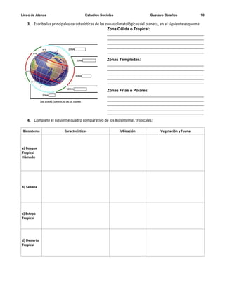 Liceo de Atenas Estudios Sociales Gustavo Bolaños 10
3. Escriba las principales características de las zonas climatológicas del planeta, en el siguiente esquema:
Zona Cálida o Tropical:
Zonas Templadas:
Zonas Frías o Polares:
4. Complete el siguiente cuadro comparativo de los Biosistemas tropicales:
Biosistema Características Ubicación Vegetación y Fauna
a) Bosque
Tropical
Húmedo
b) Sabana
c) Estepa
Tropical
d) Desierto
Tropical
 
